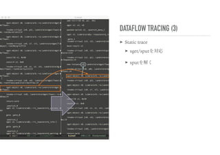DATAFLOW TRACING (3)
➤ Static trace
➤ sget/sputを対応
➤ sputを解く
 