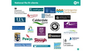 National Re:fit clients
11
 