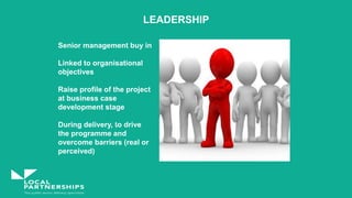 LEADERSHIP
Senior management buy in
Linked to organisational
objectives
Raise profile of the project
at business case
development stage
During delivery, to drive
the programme and
overcome barriers (real or
perceived)
 
