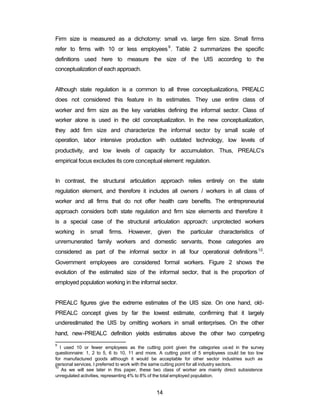 Firm size is measured as a dichotomy: small vs. large firm size. Small firms 
refer to firms with 10 or less employees9. Table 2 summarizes the specific 
definitions used here to measure the size of the UIS according to the 
conceptualization of each approach. 
Although state regulation is a common to all three conceptualizations, PREALC 
does not considered this feature in its estimates. They use entire class of 
worker and firm size as the key variables defining the informal sector. Class of 
worker alone is used in the old conceptualization. In the new conceptualization, 
they add firm size and characterize the informal sector by small scale of 
operation, labor intensive production with outdated technology, low levels of 
productivity, and low levels of capacity for accumulation. Thus, PREALC’s 
empirical focus excludes its core conceptual element: regulation. 
In contrast, the structural articulation approach relies entirely on the state 
regulation element, and therefore it includes all owners / workers in all class of 
worker and all firms that do not offer health care benefits. The entrepreneurial 
approach considers both state regulation and firm size elements and therefore it 
is a special case of the structural articulation approach: unprotected workers 
working in small firms. However, given the particular characteristics of 
unremunerated family workers and domestic servants, those categories are 
considered as part of the informal sector in all four operational definitions10. 
Government employees are considered formal workers. Figure 2 shows the 
evolution of the estimated size of the informal sector, that is the proportion of 
employed population working in the informal sector. 
PREALC figures give the extreme estimates of the UIS size. On one hand, old- 
PREALC concept gives by far the lowest estimate, confirming that it largely 
underestimated the UIS by omitting workers in small enterprises. On the other 
hand, new-PREALC definition yields estimates above the other two competing 
9 I used 10 or fewer employees as the cutting point given the categories us ed in the survey 
questionnaire: 1, 2 to 5, 6 to 10, 11 and more. A cutting point of 5 employees could be too low 
for manufactured goods although it would be acceptable for other sector industries such as 
personal services. I preferred to work with the same cutting point for all industry sectors. 
10 As we will see later in this paper, these two class of worker are mainly direct subsistence 
unregulated activities, representing 4% to 8% of the total employed population. 
14 
 