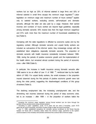 workers but as high as 20% of informal salaried in large firms and 32% of 
informal salaried in small firms escape the minimum wage regulation14. Labor 
legislation on minimum wage and maximum number of hours worked15 applies 
only to salaried workers, excluding owners, self-employed and domestic 
servants, although the latter are also paid by a wage. However, their earned 
incomes and numbers of hours worked are beyond legal guidelines, especially 
among domestic servants: 55% receive less than the legal minimum wage/hour 
and 61% work more than the maximum number of hours/week established by 
law (Table 4). 
Complying with the state regulations is affected by economic cycles and by the 
regulatory context. Although domestic servants and unpaid family workers are 
included as sub-sectors of the informal sector, they increasingly comply with the 
established labor obligations, especially domestic servants. The proportion of 
domestic servants with health insurance consistently increased between 1988- 
1996, during the periods of positive economic growth and the implementation of 
the health reform, but remained almost constant during the period of economic 
crisis – after 1996 (Table 5). 
In particular, the increase in health insurance among domestic servants after 
1988 seems to be an effect of Law 11 of 1988 16, reinforced later by the health 
reform of 1993. For unpaid family workers, the small increases in the proportion 
insured observed during the first periods of positive economic growth were lost 
during the crisis period, suggesting the disadvantaged conditions of this group 
of workers (Table 5). 
The declining employment rate, the increasing unemployment rate, and the 
diminishing real incomes observed during the period of deep economic crisis, 
led to an increase – after 1998 – in the proportion of workers below the 
14 Escaping the minimum wage regulation among formal workers can be done through the 
number of hours worked and/or using contract workers. 
15 According to Labor Legislation, youth 12-13 years old can work 4 hours/day, youth 14-15 
years old can work 6 hours/day, and those 16 years of age or older can work 8 hours/day. 
16 Law 11, 1988, established exceptions for domestic service enrollment to the Social Security 
System: for those with a monetary salary below the minimum wage, payments to the system 
could be based on the monetary remuneration whenever this is above half a minimum wage. 
20 
 