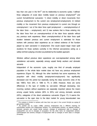 less than one year in the firm21 and its relationship to economic cycles. I defined 
three categories of crude labor mobility based on previous employment22 and 
current formal/informal sub-sector: 1) direct mobility or direct movements from 
previous employment to the current one (employment-employment); 2) indirect 
mobility or the movement from previous employment to current one through an 
unemployment / out of the labor force spell (employment – unemployment/out of 
the labor force – employment); and 3) new workers that is those entering into 
the labor force from an unemployment/out of the labor force episode without 
any previous work experience. Mean unemployment/out of the labor force spell 
duration between previous and current employment is estimated for those 
workers with previous labor experience as an indirect evidence of the function 
played by each sub-sector in employment. One would expect larger mean spell 
durations for those workers currently in the informal sub-sector(s) acting as a 
safety net that is playing a function as predicted by the dualistic approach. 
Workers without previous labor experience are over-represented among direct 
subsistence sub-sector, especially among unpaid family workers and domestic 
servants 
Independent of the economic cycle, roughly one third of annually employed 
population in the whole labor market does not have any previous employment 
experience (Figure 16). Although the other two-thirds has some experience, the 
proportion with direct mobility (employment-employment) has significantly 
decreased over the period but especially during the deep economic crisis of the 
late 1990’s: from 26% in 1986 to 7% in 2000. However, there are some 
differences in the type of mobility by sub-sector. Although decreasing, new 
incoming workers without experience are especially important (above the mean) 
among unpaid family workers (80% to 60%) and among domestic servants 
(45%), categories of the direct subsistence sub-sector (Figure 17). It seems this 
sub-sector is the open door to the labor market for young less-educated new 
21 The analysis is limited to workers with less than one year in the current firm/job as a proxy of 
annual labor mobility. 
22 As pointed out by López (1996), previous employment has a different meaning for 
subordinated workers and independent workers. For subordinated workers, as salaried workers, 
domestic servants and unpaid family workers, changes of employment refer to changes of 
employer/firm but not to changes of occupation. On the other hand, for independent workers 
(self-employed and owners) changes of employment refer to changes of work class or changes 
of industry. 
35 
 