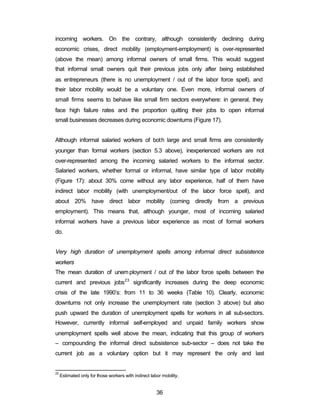 incoming workers. On the contrary, although consistently declining during 
economic crises, direct mobility (employment-employment) is over-represented 
(above the mean) among informal owners of small firms. This would suggest 
that informal small owners quit their previous jobs only after being established 
as entrepreneurs (there is no unemployment / out of the labor force spell), and 
their labor mobility would be a voluntary one. Even more, informal owners of 
small firms seems to behave like small firm sectors everywhere: in general, they 
face high failure rates and the proportion quitting their jobs to open informal 
small businesses decreases during economic downturns (Figure 17). 
Although informal salaried workers of both large and small firms are consistently 
younger than formal workers (section 5.3 above), inexperienced workers are not 
over-represented among the incoming salaried workers to the informal sector. 
Salaried workers, whether formal or informal, have similar type of labor mobility 
(Figure 17): about 30% come without any labor experience, half of them have 
indirect labor mobility (with unemployment/out of the labor force spell), and 
about 20% have direct labor mobility (coming directly from a previous 
employment). This means that, although younger, most of incoming salaried 
informal workers have a previous labor experience as most of formal workers 
do. 
Very high duration of unemployment spells among informal direct subsistence 
workers 
The mean duration of unem ployment / out of the labor force spells between the 
current and previous jobs23 significantly increases during the deep economic 
crisis of the late 1990’s: from 11 to 36 weeks (Table 10). Clearly, economic 
downturns not only increase the unemployment rate (section 3 above) but also 
push upward the duration of unemployment spells for workers in all sub-sectors. 
However, currently informal self-employed and unpaid family workers show 
unemployment spells well above the mean, indicating that this group of workers 
– compounding the informal direct subsistence sub-sector – does not take the 
current job as a voluntary option but it may represent the only and last 
23 Estimated only for those workers with indirect labor mobility. 
36 
 