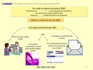 Cum completăm Declaraţia privind veniturile realizate din România D200
24
Cum depuneţi declaraţia 200:Cum depuneţi declaraţia 200:
Direct la sediul unităţii
fiscale
Prin poştă, cu confirmare de
primire
De unde se obţine formularul 200?
Descărcaţi aici Formularul 200 şi instrucţiunile de completare,
sau cereţi-l de la sediul unităţii fiscale
Găsiţi aici adresa unităţii fiscale de care aparţineţi.
De unde se obţine formularul 200?
Descărcaţi aici Formularul 200 şi instrucţiunile de completare,
sau cereţi-l de la sediul unităţii fiscale
Găsiţi aici adresa unităţii fiscale de care aparţineţi.
sau
Ultima zi: miercuri 25 mai 2016Ultima zi: miercuri 25 mai 2016
Prin portalul
e-guvernare.ro, dacă
aveţi certificat digital
calificat
Prin intermediul serviciului
Spaţiu Privat Virtual pe
site-ul ANAF
 