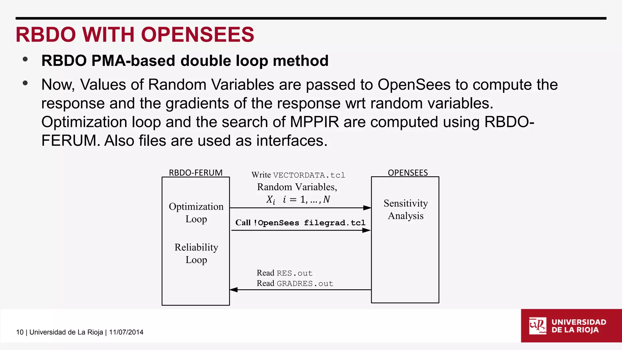 10| Universidad de La Rioja | 11/07/2014 
RBDO WITH OPENSEES 
•RBDO PMA-based double loop method 
•Now, Values of Random Variables are passed to OpenSeesto compute the response and the gradients of the response wrtrandom variables. Optimization loop and the search of MPPIR are computed using RBDO- FERUM. Also files are used as interfaces. 
Write VECTORDATA.tcl 
Random Variables, 
푋푖푖=1,…,푁 
Optimization 
Loop 
Sensitivity 
Analysis 
Call !OpenSeesfilegrad.tcl 
Read RES.out 
ReadGRADRES.out 
Reliability 
Loop 
RBDO-FERUM 
OPENSEES  