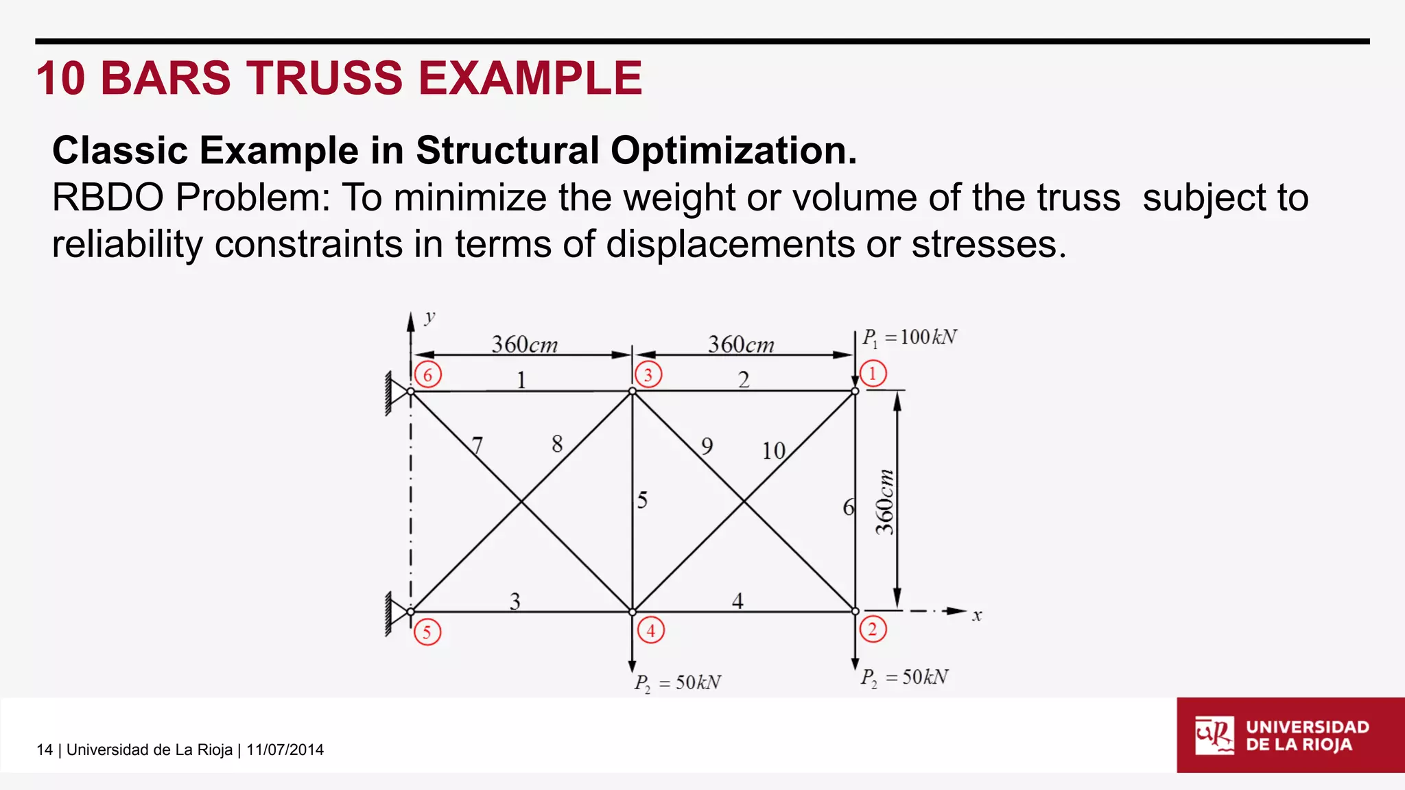 14| Universidad de La Rioja | 11/07/2014 
10 BARS TRUSS EXAMPLE 
Classic Example in Structural Optimization. 
RBDO Problem: To minimize the weight or volume of the truss subject to reliability constraints in terms of displacements or stresses.  
