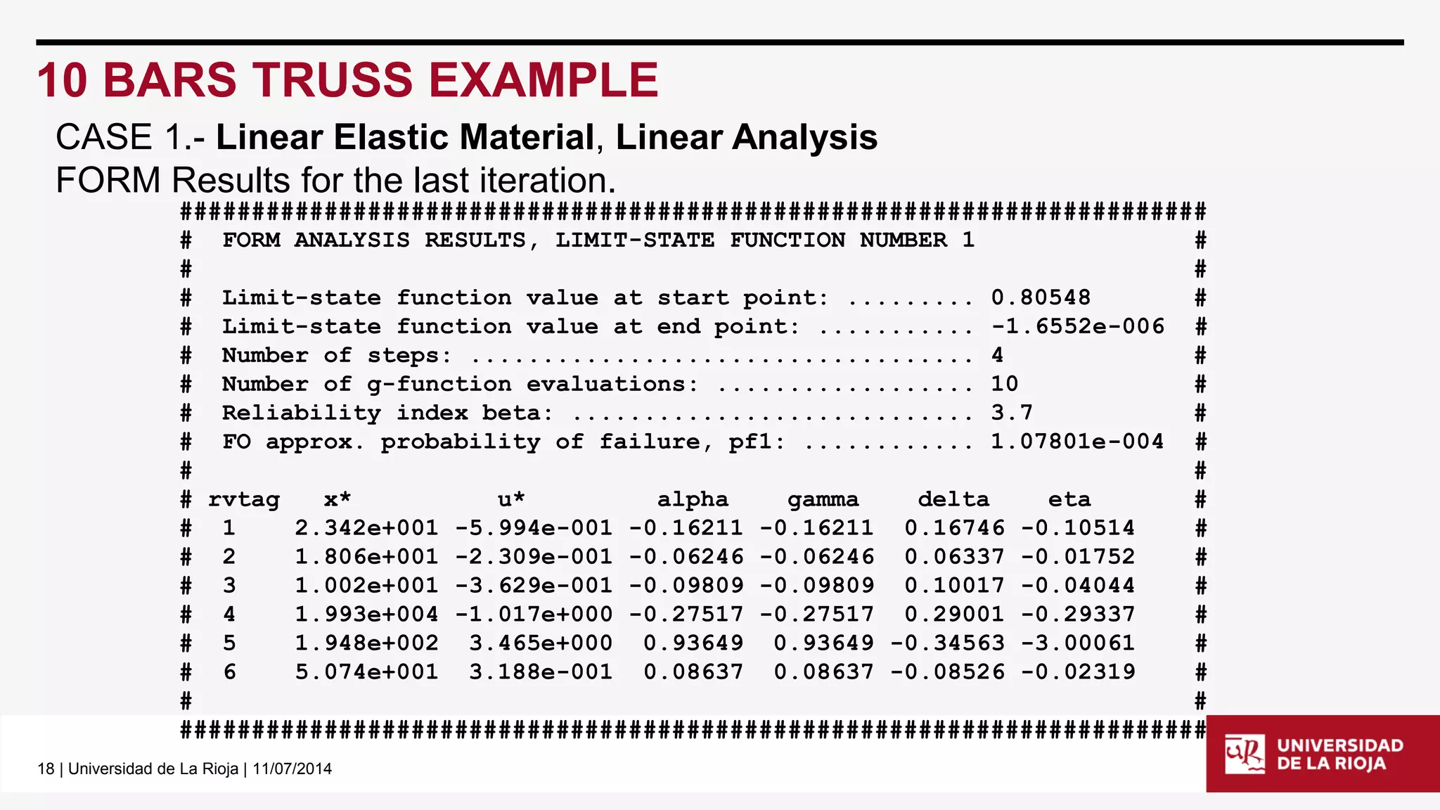 18| Universidad de La Rioja | 11/07/2014 
10 BARS TRUSS EXAMPLE 
####################################################################### 
# FORM ANALYSIS RESULTS, LIMIT-STATE FUNCTION NUMBER 1 # 
# # 
# Limit-state function value at start point: ......... 0.80548 # 
# Limit-state function value at end point: ........... -1.6552e-006 # 
# Number of steps: ................................... 4 # 
# Number of g-function evaluations: .................. 10 # 
# Reliability index beta: ............................ 3.7 # 
# FO approx. probability of failure, pf1: ............ 1.07801e-004 # 
# # 
# rvtagx* u* alpha gamma delta eta # 
# 1 2.342e+001 -5.994e-001 -0.16211 -0.16211 0.16746 -0.10514 # 
# 2 1.806e+001 -2.309e-001 -0.06246 -0.06246 0.06337 -0.01752 # 
# 3 1.002e+001 -3.629e-001 -0.09809 -0.09809 0.10017 -0.04044 # 
# 4 1.993e+004 -1.017e+000 -0.27517 -0.27517 0.29001 -0.29337 # 
# 5 1.948e+002 3.465e+000 0.93649 0.93649 -0.34563 -3.00061 # 
# 6 5.074e+001 3.188e-001 0.08637 0.08637 -0.08526 -0.02319 # 
# # 
####################################################################### 
CASE 1.-Linear Elastic Material, Linear Analysis 
FORM Results for the last iteration.  