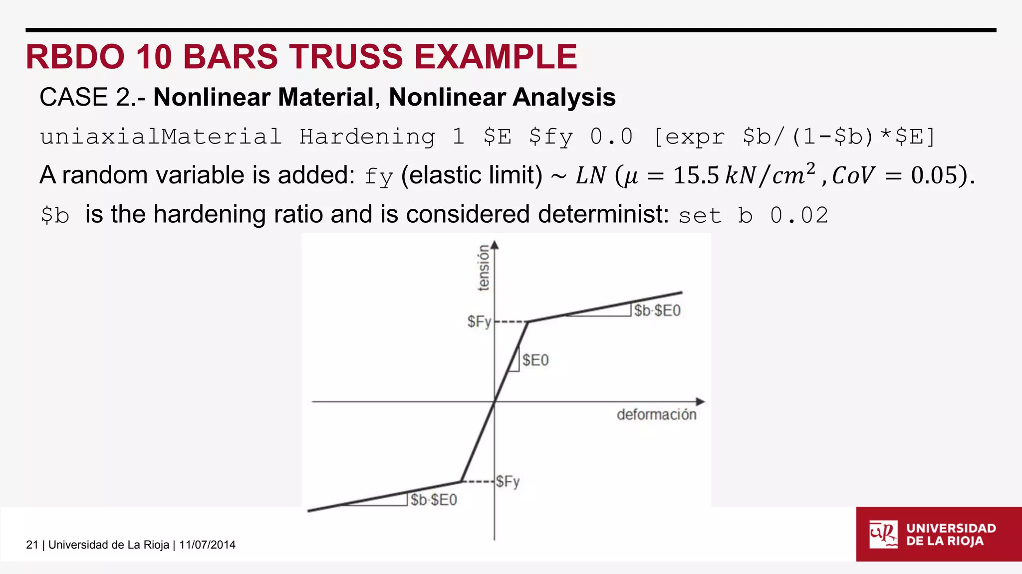 21| Universidad de La Rioja | 11/07/2014 
RBDO 10 BARS TRUSS EXAMPLE 
uniaxialMaterial Hardening1 $E $fy0.0 [expr$b/(1-$b)*$E] 
A random variable is added: fy(elastic limit) ~퐿푁휇=15.5 푘푁푐푚2,퐶표푉=0.05. 
$b is the hardening ratio and is considered determinist: set b 0.02 
CASE 2.-Nonlinear Material, Nonlinear Analysis  