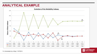 13| Universidad de La Rioja | 11/07/2014 
ANALYTICAL EXAMPLE  