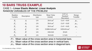 16 | Universidad de La Rioja | 11/07/2014 
10 BARS TRUSS EXAMPLE 
CASE 1.- Linear Elastic Material, Linear Analysis 
RANDOM VARIABLES OF THE PROBLEM 
Random 
Variable 
Description 
Distribution 
type 
Mean Value 
(initial) 
CoV or 
Standard 
Desviation 
Design 
Variable 
1 X 1A LN 20.0 cm2 CoV = 0.05 X1  
2 X A2 LN 20.0 cm2 CoV = 0.05 X2  
3 X A3 LN 20.0 cm2 CoV = 0.05 X3  
4 X E LN 21000.0 kN/cm2 1050 kN/cm2 - 
5 X 1 P LN 100.0 kN 20 kN - 
6 X 2 P LN 50.0 kN 2.5 kN - 
 X1 
 X2 
 X3 
Mean value of the cross section area in horizontal bars. 
Mean value of the cross section area in vertical bars. 
Mean value of the cross section area in diagonal bars. 
 