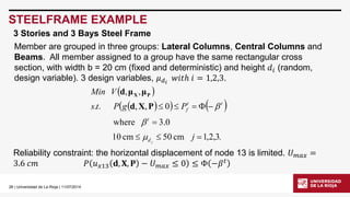 26 | Universidad de La Rioja | 11/07/2014 
STEELFRAME EXAMPLE 
3 Stories and 3 Bays Steel Frame 
Member are grouped in three groups: Lateral Columns, Central Columns and 
Beams. All member assigned to a group have the same rectangular cross 
section, with width b = 20 cm (fixed and deterministic) and height 푑푖 (random, 
design variable). 3 design variables, 휇푑푖 푤푖푡ℎ 푖 = 1,2,3. 
  
      
j . 
s t P g P 
Min V 
d j 
t 
t t 
f 
10 cm 50 cm 1,2,3 
where 3.0 
. . , , 0 
, , 
   
 
     
 
 
d X P  
d μ μX P 
Reliability constraint: the horizontal displacement of node 13 is limited. 푈푚푎푥 = 
3.6 푐푚 푃 푢푥13 퐝, 퐗, 퐏 − 푈푚푎푥 ≤ 0 ≤ Φ −훽푡 
 