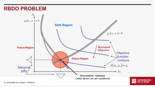 5| Universidad de La Rioja | 11/07/2014 
RBDO PROBLEM  