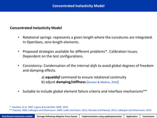 Concentrated Inelasticity Model 
Concentrated Inelasticity Model 
•Rotational springs: represents a given length where the curvatures are integrated. In OpenSees, zero-length elements. 
•Proposed strategies available for different problems*). Calibration Issues. Dependent on the test configurations. 
•Consistency: Condensation of the internal dofsto avoid global degrees of freedom and damping effects. 
a) equaldofcommand to ensure rotational continuity 
b) adjust damping/stiffness(Zareian& Medina, 2010) 
•Suitable to include global element failure criteria and interface mechanisms** 
Distributed inelasticity models 
Damage-following Adaptive Force-based 
Implementation usingupdateparameter 
Application 
Conclusions 
* Haseltonet al. 2007; Lignos& Krawinkler2009, 2010 
** Elwood, 2004; LeBorgneand Ghannoum, 2009; Lodhiand Sezen, 2012; Shorakaand Elwood, 2013; LeBorgneand Ghannoum, 2014  