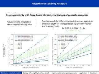 Ensure objectivity with Force-based elements: Limitations of general approaches 
퐿푝=0.08∙퐿+0.022∙푓푦∙휙푏 
퐿푝=0.08∙퐿+0.022∙휆푠푝 
Objectivity in Softening Response 
Gauss-Lobatto integration 
Gauss-Legendre integration 
Comparison of the different numerical options against an empirical length for the localization (Lp given by Paulay and Priestley, 1992) 
퐿푝=0.08∙퐿+0.022∙푓푦∙휙푏 
퐿푝=0.08∙퐿+휆푠푝 
Distributed inelasticity models 
Damage-following Adaptive Force-based 
Implementation usingupdateparameter 
Application 
Conclusions  