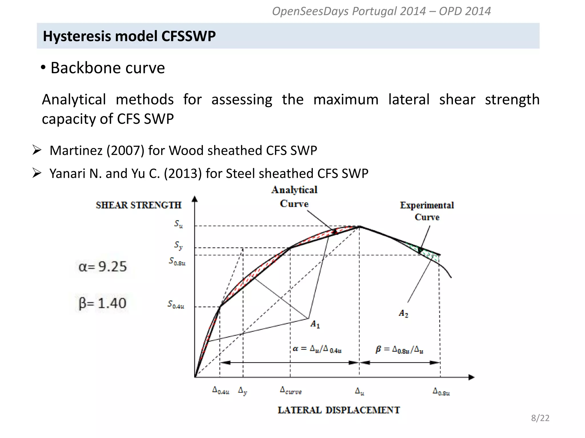 Deteriorating Hysteresis Model for Cold-formed Steel Shear Wall Panel ...