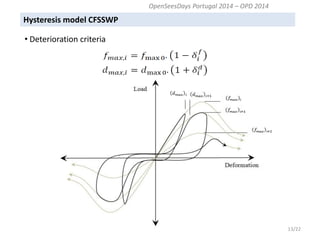 Hysteresis model CFSSWP 
13/22 
• Deterioration criteria 
OpenSeesDays Portugal 2014 – OPD 2014  