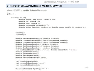 C++ script of CFSSWP Hysteresis Model (CFSSWP.h) 
14/22 
OpenSeesDays Portugal 2014 – OPD 2014  