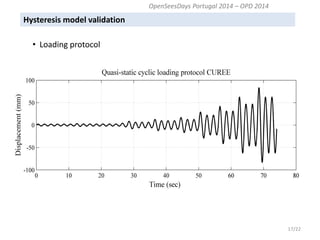 17/22 
OpenSeesDays Portugal 2014 – OPD 2014 
Hysteresis model validation 
• Loading protocol  