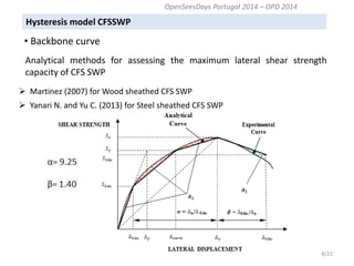 Hysteresis model CFSSWP 
8/22 
Analytical methods for assessing the maximum lateral shear strength capacity of CFS SWP 
 Martinez (2007) for Wood sheathed CFS SWP 
 Yanari N. and Yu C. (2013) for Steel sheathed CFS SWP 
• Backbone curve 
OpenSeesDays Portugal 2014 – OPD 2014  