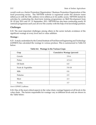 POST HARVEST MANAGEMENT AND VALUE ADDITION | PDF