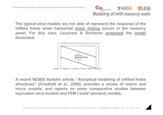 Numerical Modelling of Masonry Infill Walls Participation in the ...