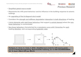 Numerical Modelling of Masonry Infill Walls Participation in the ...