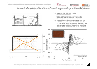 Numerical Modelling of Masonry Infill Walls Participation in the ...