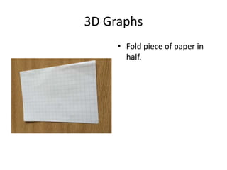 3D Graphs
• Fold piece of paper in
half.
 