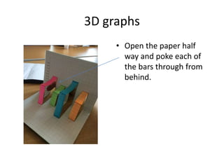3d Bar Graphs | PPTX