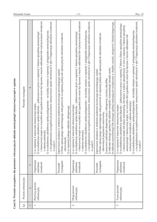 Dziennik Ustaw	 – 11 – 	 Poz. 15
﻿
CzęśćII.Warunkiszczegółowedlapoziomówreferencyjnychoddziałuanestezjologiii intensywnejterapiiw szpitalu
Lp.PoziomreferencyjnyWarunkiwymagane
1234
1Pierwszypoziom
referencyjny
Organizacja
udzielania
świadczeń
1)conajmniej4stanowiskaintensywnejterapii;
2)wyodrębnionacałodobowaopiekalekarska–jednoczasowoprzezconajmniej1lekarzaspecjalistęanestezjologii
i intensywnejterapiiwewszystkiednitygodnia(niemożebyćłączonaz innymioddziałamilubwykonywaniemświadczeń
z zakresuanestezji);
3)wyodrębnionacałodobowaopiekapielęgniarska–nakażdejzmianieconajmniej1pielęgniarkaanestezjologiczna,
z uwzględnieniemszczegółowychpoziomówintensywnościopiekiokreślonychw pkt5Organizacjaudzielaniaświadczeń,
w częściI
Pozostałe
wymagania
Zapewnieniedziałaniaw strukturzepodmiotuleczniczegoprowadzącegoszpital:
1)blokuoperacyjnegozapewniającegostałągotowośćconajmniejjednejsalioperacyjnejdo udzielaniaświadczeń
zdrowotnych;
2)conajmniejjednegooddziałuzabiegowego
2Drugipoziom
referencyjny
Organizacja
udzielania
świadczeń
1)conajmniej6stanowiskintensywnejterapii;
2)wyodrębnionacałodobowaopiekalekarska–jednoczasowoprzezconajmniej1lekarzaspecjalistęanestezjologii
i intensywnejterapiiwewszystkiednitygodnia(niemożebyćłączonaz innymioddziałamilubwykonywaniemświadczeń
z zakresuanestezji);
3)wyodrębnionacałodobowaopiekapielęgniarska–nakażdejzmianieconajmniej1pielęgniarkaanestezjologiczna,
z uwzględnieniemszczegółowychpoziomówintensywnościopiekiokreślonychw pkt5Organizacjaudzielaniaświadczeń,
w częściI
Pozostałe
wymagania
Zapewnieniedziałaniaw strukturzepodmiotuleczniczegoprowadzącegoszpital:
1)blokuoperacyjnegozapewniającegostałągotowośćconajmniejjednejsalioperacyjnejdo udzielaniaświadczeń
zdrowotnychpacjentowiurazowemu;
2)pracowniendoskopiidiagnostyczneji zabiegowej,czynnejcałądobę;
3)oddziałuchirurgiiogólnejluboddziałuortopediii traumatologiinarząduruchu;
4)oddziałuneurochirurgiilubchirurgiiogólnejrealizującychświadczeniaw obrębieczaszki,mózgowiai rdzeniakręgowego
3Trzecipoziom
referencyjny
Organizacja
udzielania
świadczeń
1)conajmniej8stanowiskintensywnejterapii;
2)wyodrębnionacałodobowaopiekalekarska–jednoczasowoprzezconajmniej2lekarzy(lekarzspecjalistaanestezjologii
i intensywnejterapiilublekarzanestezjolog,lublekarzw trakciespecjalizacji),w tymconajmniej1lekarzaspecjalistę
anestezjologiii intensywnejterapii,we wszystkiednitygodnia(niemożebyćłączonaz innymioddziałamilub
wykonywaniemświadczeńz zakresuanestezji);
3)wyodrębnionacałodobowaopiekapielęgniarska–nakażdejzmianieconajmniej1pielęgniarkaanestezjologiczna,
z uwzględnieniemszczegółowychpoziomówintensywnościopiekiokreślonychw pkt5Organizacjaudzielaniaświadczeń,
w częściI
www.rcl.gov.pl
 