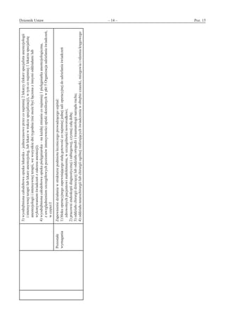 Dziennik Ustaw	 – 14 – 	 Poz. 15
﻿
3)wyodrębnionacałodobowaopiekalekarska–jednoczasowoprzezconajmniej2lekarzy(lekarzspecjalistaanestezjologii
i intensywnejterapiilublekarzanestezjolog,lublekarzw trakciespecjalizacji),w tymconajmniej1lekarzaspecjalistę
anestezjologiii intensywnejterapii,wewszystkiednitygodnia(niemożebyćłączonaz innymioddziałamilub
wykonywaniemświadczeńz zakresuanestezji);
4)wyodrębnionacałodobowaopiekapielęgniarska–nakażdejzmianieconajmniej1pielęgniarkaanestezjologiczna,
z uwzględnieniemszczegółowychpoziomówintensywnościopiekiokreślonychw pkt5Organizacjaudzielaniaświadczeń,
w częściI
Pozostałe
wymagania
Zapewnieniedziałaniaw strukturzepodmiotuleczniczegoprowadzącegoszpital:
1)blokuoperacyjnegozapewniającegostałągotowośćconajmniejjednejsalioperacyjnejdo udzielaniaświadczeń
zdrowotnychpacjentowimałoletniemu,w szczególnościnoworodkowi;
2)pracowniendoskopiidiagnostyczneji zabiegowej,czynnejcałądobę;
3)oddziałuchirurgiidziecięcejluboddziałuortopediii traumatologiinarząduruchu;
4)oddziałuneurochirurgiilubchirurgiiogólnejrealizującychświadczeniaw obrębieczaszki,mózgowiai rdzeniakręgowego
www.rcl.gov.pl
 