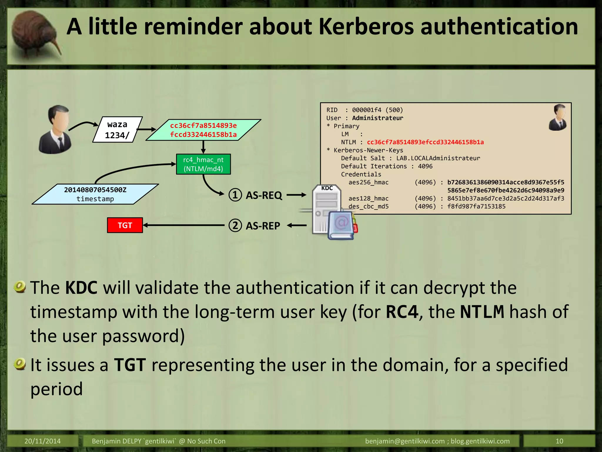 A little reminder about Kerberos authentication
The KDC will validate the authentication if it can decrypt the
timestamp with the long-term user key (for RC4, the NTLM hash of
the user password)
It issues a TGT representing the user in the domain, for a specified
period
20/11/2014 Benjamin DELPY `gentilkiwi` @ No Such Con benjamin@gentilkiwi.com ; blog.gentilkiwi.com 10
RID : 000001f4 (500)
User : Administrateur
* Primary
LM :
NTLM : cc36cf7a8514893efccd332446158b1a
* Kerberos-Newer-Keys
Default Salt : LAB.LOCALAdministrateur
Default Iterations : 4096
Credentials
aes256_hmac (4096) : b7268361386090314acce8d9367e55f5
5865e7ef8e670fbe4262d6c94098a9e9
aes128_hmac (4096) : 8451bb37aa6d7ce3d2a5c2d24d317af3
des_cbc_md5 (4096) : f8fd987fa7153185
KDC
waza
1234/
rc4_hmac_nt
(NTLM/md4)
cc36cf7a8514893e
fccd332446158b1a
20140807054500Z
timestamp ① AS-REQ
② AS-REPTGT
 