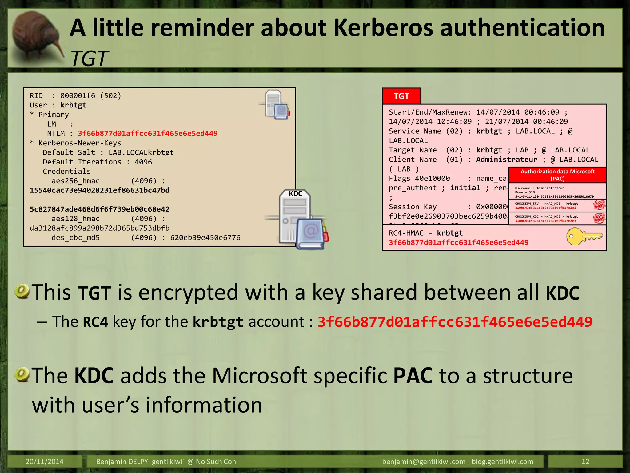 A little reminder about Kerberos authentication
TGT
This TGT is encrypted with a key shared between all KDC
– The RC4 key for the krbtgt account : 3f66b877d01affcc631f465e6e5ed449
The KDC adds the Microsoft specific PAC to a structure
with user’s information
20/11/2014 Benjamin DELPY `gentilkiwi` @ No Such Con benjamin@gentilkiwi.com ; blog.gentilkiwi.com 12
RID : 000001f6 (502)
User : krbtgt
* Primary
LM :
NTLM : 3f66b877d01affcc631f465e6e5ed449
* Kerberos-Newer-Keys
Default Salt : LAB.LOCALkrbtgt
Default Iterations : 4096
Credentials
aes256_hmac (4096) :
15540cac73e94028231ef86631bc47bd
5c827847ade468d6f6f739eb00c68e42
aes128_hmac (4096) :
da3128afc899a298b72d365bd753dbfb
des_cbc_md5 (4096) : 620eb39e450e6776
KDC
TGT
Start/End/MaxRenew: 14/07/2014 00:46:09 ;
14/07/2014 10:46:09 ; 21/07/2014 00:46:09
Service Name (02) : krbtgt ; LAB.LOCAL ; @
LAB.LOCAL
Target Name (02) : krbtgt ; LAB ; @ LAB.LOCAL
Client Name (01) : Administrateur ; @ LAB.LOCAL
( LAB )
Flags 40e10000 : name_canonicalize ;
pre_authent ; initial ; renewable ; forwardable
;
Session Key : 0x00000012 - aes256_hmac
f3bf2e0e26903703bec6259b400a586f403bbfe3771cb797
2be3c0868cb9cc69
RC4-HMAC – krbtgt
3f66b877d01affcc631f465e6e5ed449
Username : Administrateur
Domain SID
S-1-5-21-130452501-2365100805-3685010670
Authorization data Microsoft
(PAC)
CHECKSUM_SRV – HMAC_MD5 - krbtgt
310b643c5316c8c3c70a10cfb17e2e3
CHECKSUM_KDC – HMAC_MD5 - krbtgt
310b643c5316c8c3c70a10cfb17e2e3
 