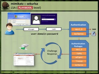 NSC #2 - D2 02 - Benjamin Delpy - Mimikatz | PDF