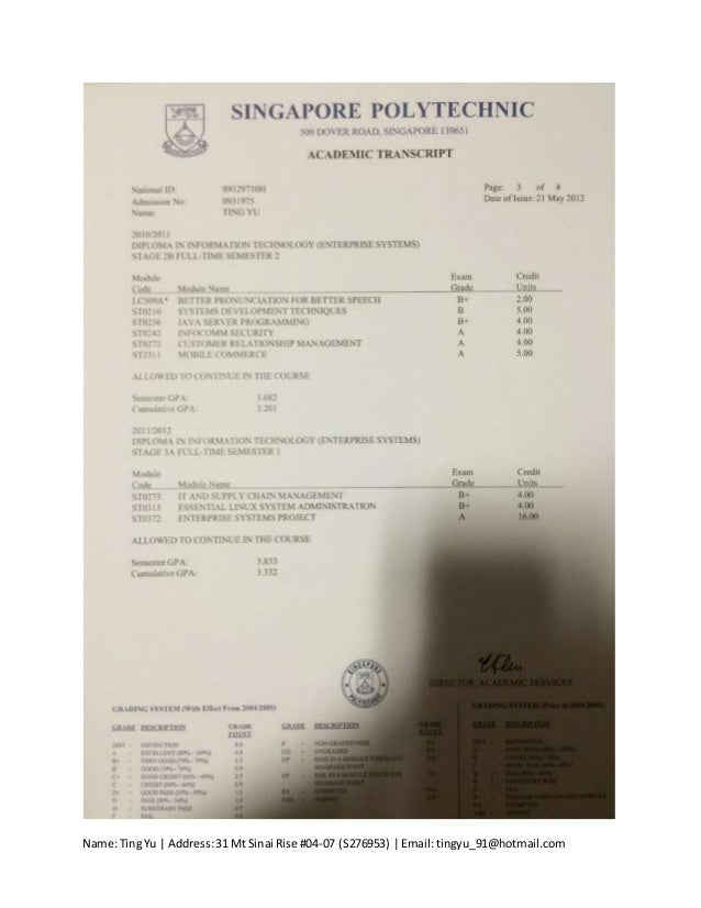 Supporting Documents