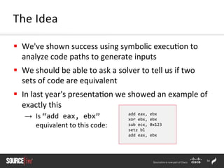 54	
  
§  We've	
  shown	
  success	
  using	
  symbolic	
  execu;on	
  to	
  
analyze	
  code	
  paths	
  to	
  generate	
  inputs	
  	
  
§  We	
  should	
  be	
  able	
  to	
  ask	
  a	
  solver	
  to	
  tell	
  us	
  if	
  two	
  
sets	
  of	
  code	
  are	
  equivalent	
  	
  
§  In	
  last	
  year's	
  presenta;on	
  we	
  showed	
  an	
  example	
  of	
  
exactly	
  this	
  
→  Is	
  “add	
  eax,	
  ebx”	
  	
  
equivalent	
  to	
  this	
  code:	
  
The	
  Idea	
  
	
  
	
  add	
  eax,	
  ebx	
  
	
  xor	
  ebx,	
  ebx	
  
	
  sub	
  ecx,	
  0x123	
  
	
  setz	
  bl	
  
	
  add	
  eax,	
  ebx	
  
	
  
 