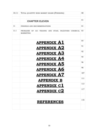10.3.1 TOTAL QUANTITY WISE MARKET SHARE (FINISHING) 80
CHAPTER ELEVEN
81
11 FINDINGS AND RECOMMENDATIONS 81
11.1 PROBLEMS OF ACI TRADING AND STAHL INLEATHER CHEMICAL
MARKETING
83
APPENDIXAPPENDIX A1A1
85
APPENDIXAPPENDIX A2A2
91
APPENDIXAPPENDIX A3A3
92
APPENDIXAPPENDIX A4A4
95
APPENDIXAPPENDIX A5A5
96
APPENDIXAPPENDIX A6A6
98
APPENDIXAPPENDIX A7A7
107
APPENDIXAPPENDIX BB
111
APPENDIXAPPENDIX CC11
113
APPENDIXAPPENDIX CC22
117
REFERENCESREFERENCES
118
10
 