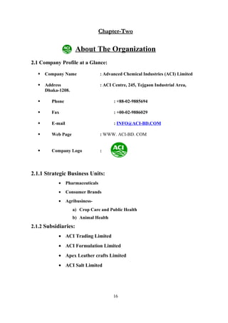 Chapter-TwoChapter-Two
About The Organization
2.12.1 Company Profile at a Glance:
 Company Name : Advanced Chemical Industries (ACI) Limited
 Address : ACI Centre, 245, Tejgaon Industrial Area,
Dhaka-1208.
 Phone : +88-02-9885694
 Fax : +00-02-9886029
 E-mail : INFO@ACI-BD.COM
 Web Page : WWW. ACI-BD. COM
 Company Logo :
2.1.1 Strategic Business Units:
• Pharmaceuticals
• Consumer Brands
• Agribusiness-
a) Crop Care and Public Health
b) Animal Health
2.1.2 Subsidiaries:
• ACI Trading Limited
• ACI Formulation Limited
• Apex Leather crafts Limited
• ACI Salt Limited
16
 