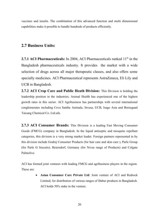 vaccines and insulin. The combination of this advanced function and multi dimensional
capabilities make it possible to handle hundreds of products efficiently.
2.7 Business Units:
2.7.1 ACI Pharmaceuticals: In 2004, ACI Pharmaceuticals ranked 11th
in the
Bangladesh pharmaceuticals industry. It provides the market with a wide
selection of drugs across all major therapeutic classes, and also offers some
specially medicines. ACI Pharmaceutical represents AstraZeneca, Eli Lily and
UCB in Bangladesh.
2.7.2 ACI Crop Care and Public Heath Division: This Division is holding the
leadership position in the industries; Animal Health has experienced one of the highest
growth rates in this sector. ACI Agribusiness has partnerships with several international
conglomerates including Ceva Santhe Animale, Invesa, UCB, Isago Asia and Boreegaad
Taicang Chemical Co. Ltd.sdx.
2.7.3 ACI Consumer Brands: This Division is a leading Fast Moving Consumer
Goods (FMCG) company in Bangladesh. In the liquid antiseptic and mosquito repellant
categories, this division is a very strong market leader. Foreign partners represented in by
this division include Godrej Consumer Products (for hair care and skin care ), Parle Group
(for Parle G biscuits), Beiersdorf, Germany (for Nivea range of Products) and Colgate
Palmolive.
ACI has formed joint ventures with leading FMCG and agribusiness players in the region.
These are:
• Asian Consumer Care Private Ltd: Joint venture of ACI and Redrock
Limited, for distribution of various ranges of Dabur products in Bangladesh.
ACI holds 50% stake in the venture.
20
 