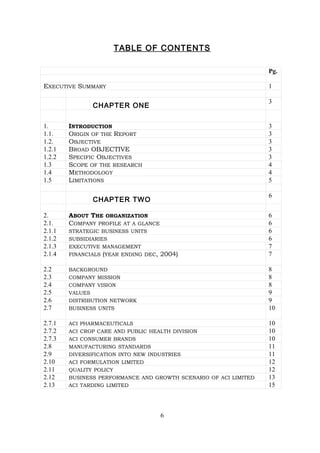 TABLE OF CONTENTS
Pg.
EXECUTIVE SUMMARY 1
CHAPTER ONE
3
1. INTRODUCTION 3
1.1. ORIGIN OF THE REPORT 3
1.2. OBJECTIVE 3
1.2.1 BROAD OBJECTIVE 3
1.2.2 SPECIFIC OBJECTIVES 3
1.3 SCOPE OF THE RESEARCH 4
1.4 METHODOLOGY 4
1.5 LIMITATIONS 5
CHAPTER TWO
6
2. ABOUT THE ORGANIZATION 6
2.1. COMPANY PROFILE AT A GLANCE 6
2.1.1 STRATEGIC BUSINESS UNITS 6
2.1.2 SUBSIDIARIES 6
2.1.3 EXECUTIVE MANAGEMENT 7
2.1.4 FINANCIALS (YEAR ENDING DEC, 2004) 7
2.2 BACKGROUND 8
2.3 COMPANY MISSION 8
2.4 COMPANY VISION 8
2.5 VALUES 9
2.6 DISTRIBUTION NETWORK 9
2.7 BUSINESS UNITS 10
2.7.1 ACI PHARMACEUTICALS 10
2.7.2 ACI CROP CARE AND PUBLIC HEALTH DIVISION 10
2.7.3 ACI CONSUMER BRANDS 10
2.8 MANUFACTURING STANDARDS 11
2.9 DIVERSIFICATION INTO NEW INDUSTRIES 11
2.10 ACI FORMULATION LIMITED 12
2.11 QUALITY POLICY 12
2.12 BUSINESS PERFORMANCE AND GROWTH SCENARIO OF ACI LIMITED 13
2.13 ACI TARDING LIMITED 15
6
 
