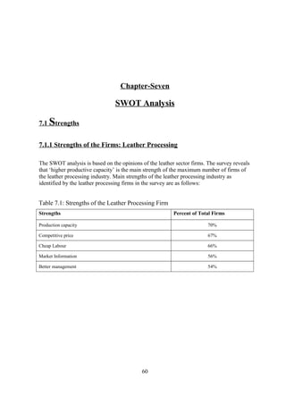Chapter-Seven
SWOT Analysis
7.1 Strengths
7.1.1 Strengths of the Firms: Leather Processing
The SWOT analysis is based on the opinions of the leather sector firms. The survey reveals
that ‘higher productive capacity’ is the main strength of the maximum number of firms of
the leather processing industry. Main strengths of the leather processing industry as
identified by the leather processing firms in the survey are as follows:
Table 7.1: Strengths of the Leather Processing Firm
Strengths Percent of Total Firms
Production capacity 70%
Competitive price 67%
Cheap Labour 66%
Market Information 56%
Better management 54%
60
 
