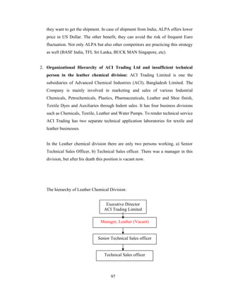 they want to get the shipment. In case of shipment from India, ALPA offers lower
price in US Dollar. The other benefit, they can avoid the risk of frequent Euro
fluctuation. Not only ALPA but also other competitors are practicing this strategy
as well (BASF India, TFL Sri Lanka, BUCK MAN Singapore, etc).
2. Organizational Hierarchy of ACI Trading Ltd and insufficient technical
person in the leather chemical division: ACI Trading Limited is one the
subsidiaries of Advanced Chemical Industries (ACI), Bangladesh Limited. The
Company is mainly involved in marketing and sales of various Industrial
Chemicals, Petrochemicals, Plastics, Pharmaceuticals, Leather and Shoe finish,
Textile Dyes and Auxiliaries through Indent sales. It has four business divisions
such as Chemicals, Textile, Leather and Water Pumps. To render technical service
ACI Trading has two separate technical application laboratories for textile and
leather businesses.
In the Leather chemical division there are only two persons working, a) Senior
Technical Sales Officer, b) Technical Sales officer. There was a manager in this
division, but after his death this position is vacant now.
The hierarchy of Leather Chemical Division:
Executive Director
ACI Trading Limited
Manager, Leather (Vacant)
Senior Technical Sales officer
Technical Sales officer
97
 