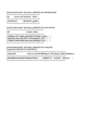 [root@control-node ~(keystone_admin)]# nova floating-ip-list
+-------------+-----------+------------+--------+
| Ip | Server Id | Fixed Ip | Pool |
+-------------+-----------+------------+--------+
| 192.168.1.8 | | 20.20.20.2 | public |
+-------------+-----------+------------+--------+
[root@control-node ~(keystone_admin)]# nova network-list
+--------------------------------------+--------+------+
| ID | Label | Cidr |
+--------------------------------------+--------+------+
| 12045baa-9372-4886-adbf-bf5275743bb0 | public | - |
| 2cdb32fa-25c4-444e-8d77-c07913a8ae83 | net2 | - |
| 77b8bc1d-9304-44fd-ad10-c8ac2b36bda8 | net1 | - |
+--------------------------------------+--------+------+
[root@control-node ~(keystone_admin)]# nova usage-list
Usage from 2015-03-23 to 2015-04-21:
+----------------------------------+---------+--------------+-----------+---------------+
| Tenant ID | Servers | RAM MB-Hours | CPU Hours | Disk GB-Hours |
+----------------------------------+---------+--------------+-----------+---------------+
| ffdefd08b3c842a28967f646036253f8 | 3 | 1088527.57 | 1166.08 | 18276.41 |
+----------------------------------+---------+--------------+-----------+---------------+
 