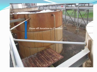 Draw off Aeration to Clarifier!
 