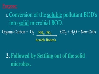 Secondary Wastewater Treatment
 