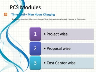 PCS Modules
• Project wise1
• Proposal wise2
• Cost Center wise3
Time Card – Man Hours Charging
Employees book their Man Hours through Time Card against any Project, Proposal or Cost Center.
 
