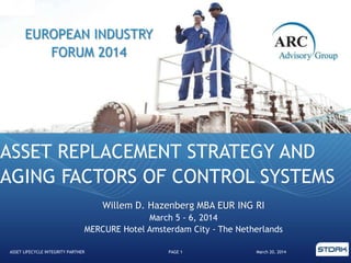ASSET REPLACEMENT STRATEGY AND
AGING FACTORS OF CONTROL SYSTEMS
March 20, 2014ASSET LIFECYCLE INTEGRITY PARTNER PAGE 1
Willem D. Hazenberg MBA EUR ING RI
March 5 - 6, 2014
MERCURE Hotel Amsterdam City - The Netherlands
EUROPEAN INDUSTRY
FORUM 2014
 