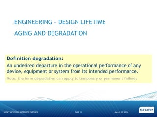 ENGINEERING – DESIGN LIFETIME
AGING AND DEGRADATION
March 20, 2014ASSET LIFECYCLE INTEGRITY PARTNER PAGE 11
Definition degradation:
An undesired departure in the operational performance of any
device, equipment or system from its intended performance.
Note: the term degradation can apply to temporary or permanent failure.
 