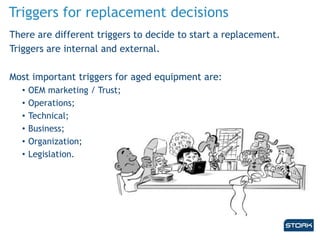 Triggers for replacement decisions
There are different triggers to decide to start a replacement.
Triggers are internal and external.
Most important triggers for aged equipment are:
• OEM marketing / Trust;
• Operations;
• Technical;
• Business;
• Organization;
• Legislation.
 