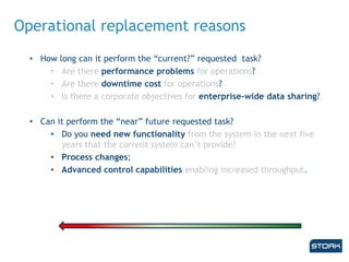 Operational replacement reasons
• How long can it perform the ―current?‖ requested task?
• Are there performance problems for operations?
• Are there downtime cost for operations?
• Is there a corporate objectives for enterprise-wide data sharing?
• Can it perform the ―near‖ future requested task?
• Do you need new functionality from the system in the next five
years that the current system can’t provide?
• Process changes;
• Advanced control capabilities enabling increased throughput.
 